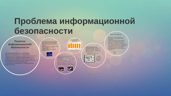 Проблемы информационной безопасности компьютерные системы вакансии