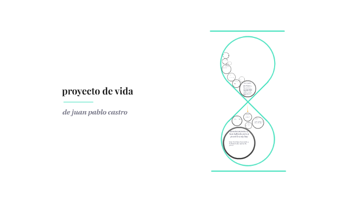 proyecto de vida by juan pablo castro rodriguez on Prezi