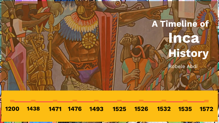 Inca Timeline Pd. 6 World History by Robele Abdi [STUDENT] on Prezi