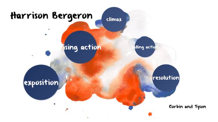 harrison-bergeron-plot-diagram-by-corbin-miller