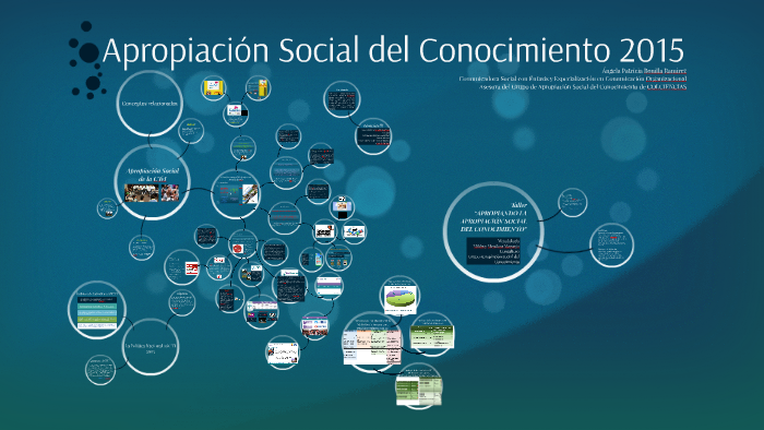 Apropiación Social Del Conocimiento By Angela Bonilla On Prezi 0308