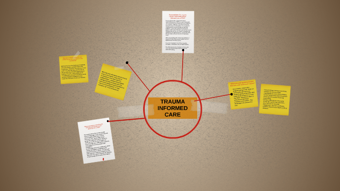 TRAUMA INFORMED CARE by Erica Hesch on Prezi