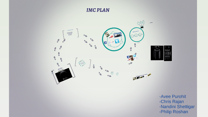 IMC PLAN by Christy Rajan on Prezi
