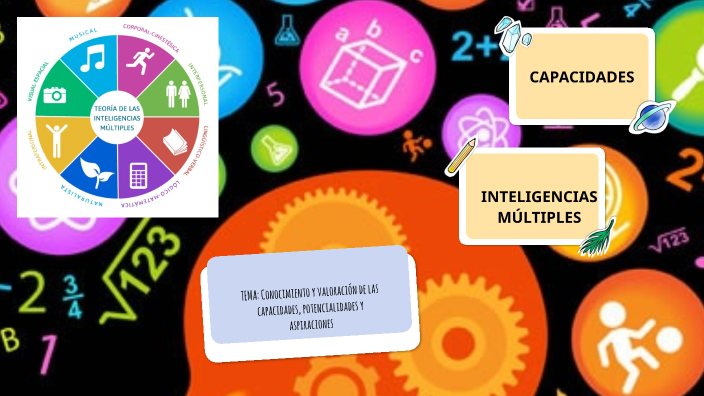 Conocimiento y valoración de las capacidades, potencialidades y