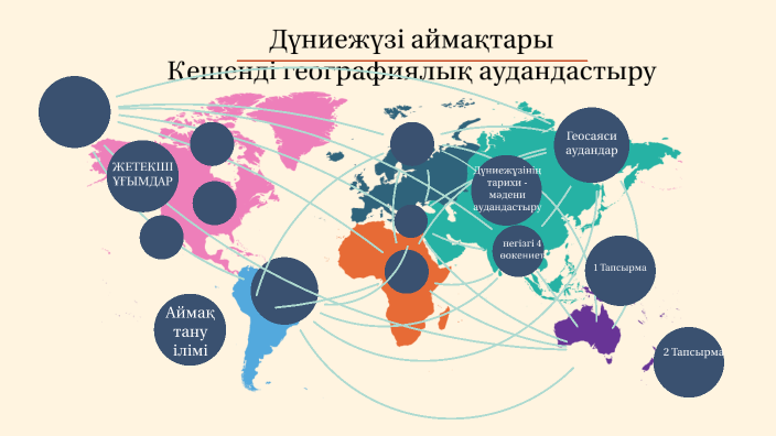 Дуниежузи аймактары by Жанар Темирхан on Prezi