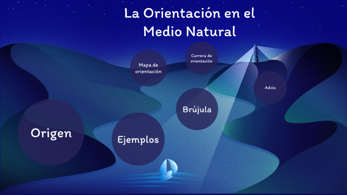 La Orientación en el Medio Natural by Manuel Silva Costa on Prezi