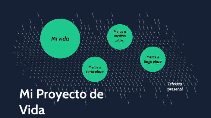 Proyecto de Vida by Victor Armando Camacho Correa on Prezi