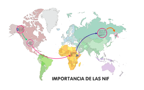 Resultado de imagen para Importancia de las NIF