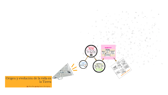 Origen y evolución de la vida en la Tierra by sandra lazaro on Prezi