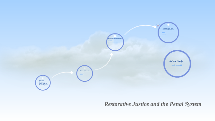 Restorative Justice and the Penal System by Hannah Fernandez on Prezi