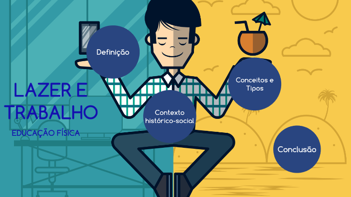 Lazer e Trabalho - Aula 1 by Elivelton Santos on Prezi