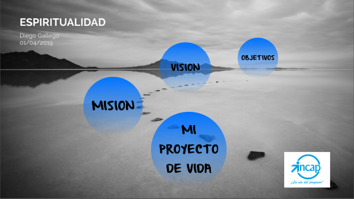 MI PROYECTO DE VIDA by Diego Gallego on Prezi