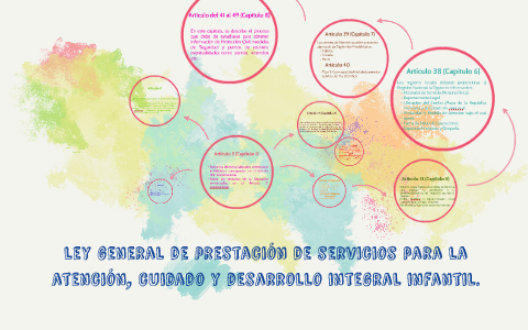 ley general de prestación de servicios para la atención, cui by Rick ...
