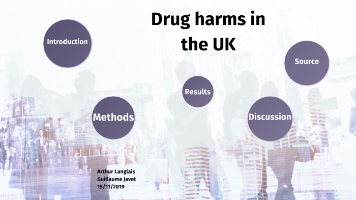 Drug harms in the UK: a multicriteria decision analysis - The Lancet