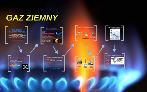 GAZ ZIEMNY By Katarzyna Barwińska On Prezi