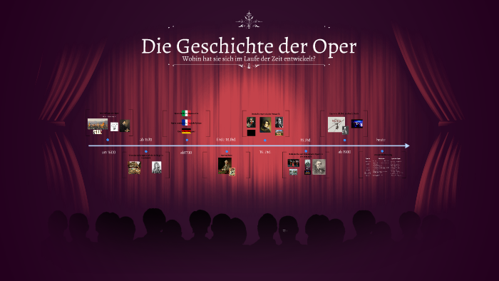 die entwicklung der oper by jane jade