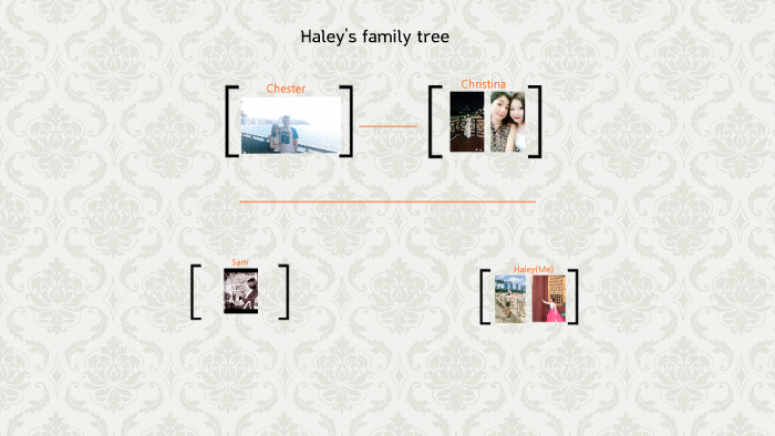 Haley's family tree by 요미 채 on Prezi