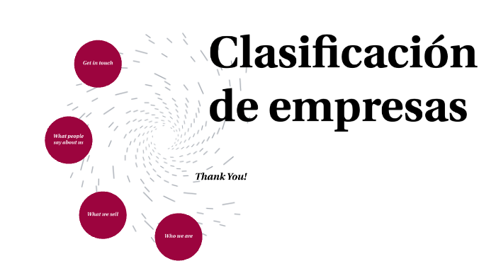 Clasificación de empresas by Juliana Suárez on Prezi