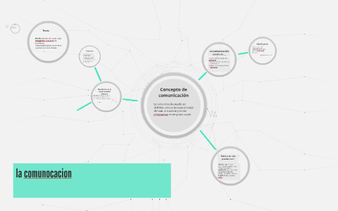 la comunicacion by Brenda Sanchez Xochipiltecatl on Prezi