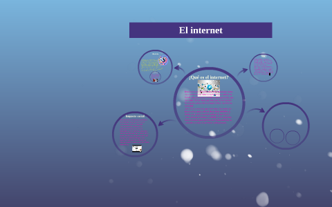 El internet by Mabel Sara on Prezi