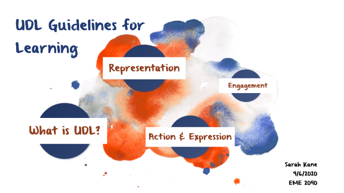 UDL Guidelines for Learning by Sarah Kane on Prezi