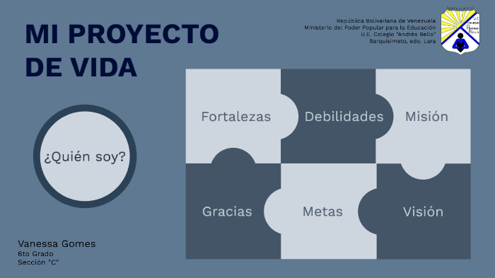 Proyecto de Vida by Vanessa Gomes on Prezi
