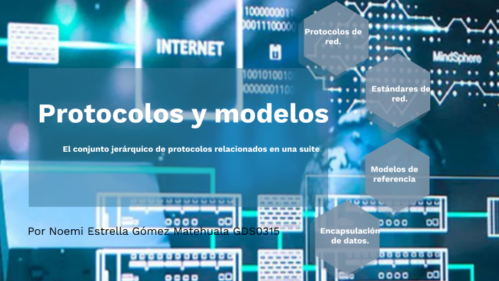 Protocolos de red by Noemi Estrella Matehuala on Prezi