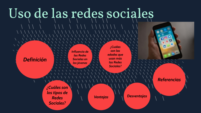 Uso de las redes sociales by Kenneth Miró