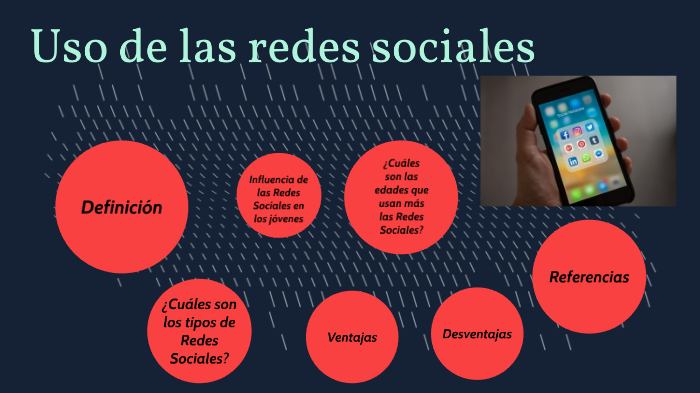 Uso de las redes sociales by Kenneth Miró on Prezi