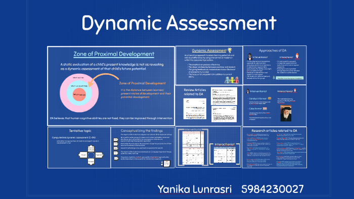 The Use of Dynamic Assessment for the Diagnosis of Language