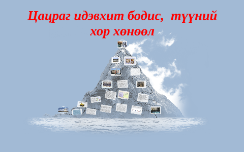 Цацраг идэвхит бодис, түүний хор хөнөөл by Өө Зизи Ка on Prezi