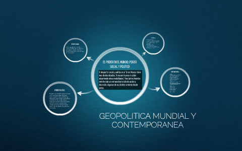 EL PODER EN EL MUNDO: PODER SOCIAL Y POLITICO by Sofia Figueroa on Prezi