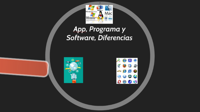 App, Programa y Software, Diferencias by carlos fregoso on Prezi