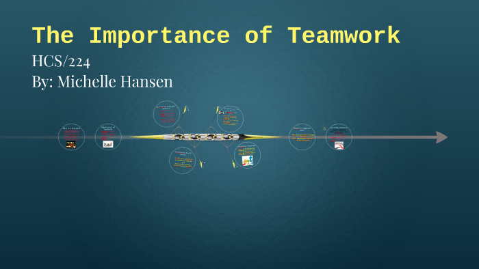 The Importance of Teamwork by on Prezi