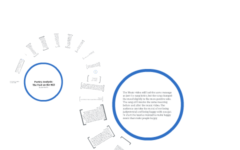 Poetry Analysis: by on Prezi