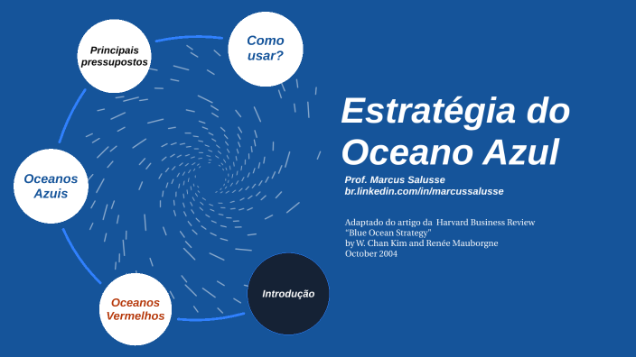 Estratégia do Oceano Azul by Marcus Salusse on Prezi