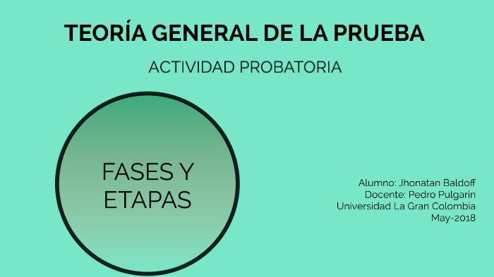 Etapas de la Prueba by Jhonatan Baldoff on Prezi