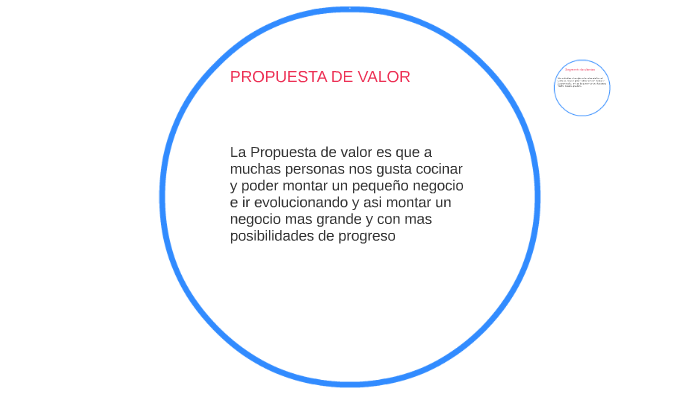 PROPUESTA DE VALOR by Juan Manuel Paniagua on Prezi