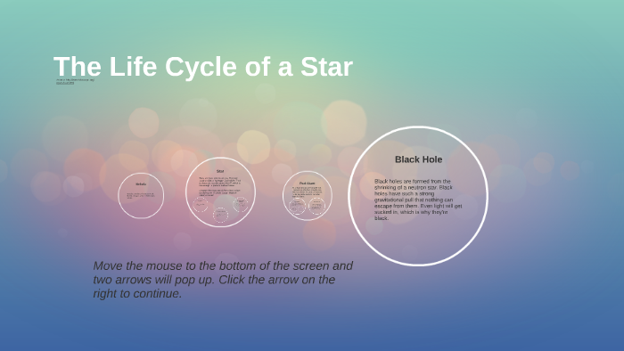 The Life Cycle of a Star by Bethany Fritz on Prezi