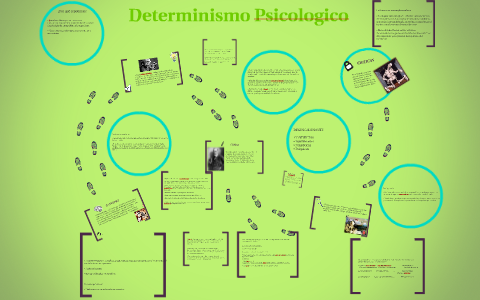 Determinismo Psicologico by derecho UP