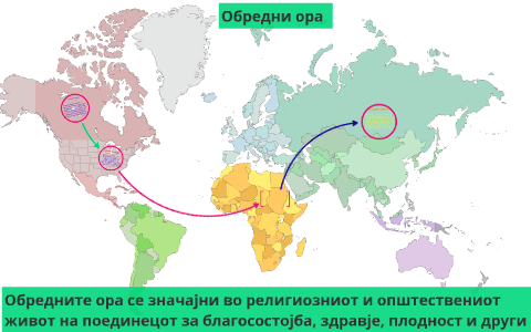 Обредни ора by Марко Петревски on Prezi