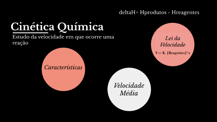 Cinética Química by Carolina Souza Guimarães on Prezi