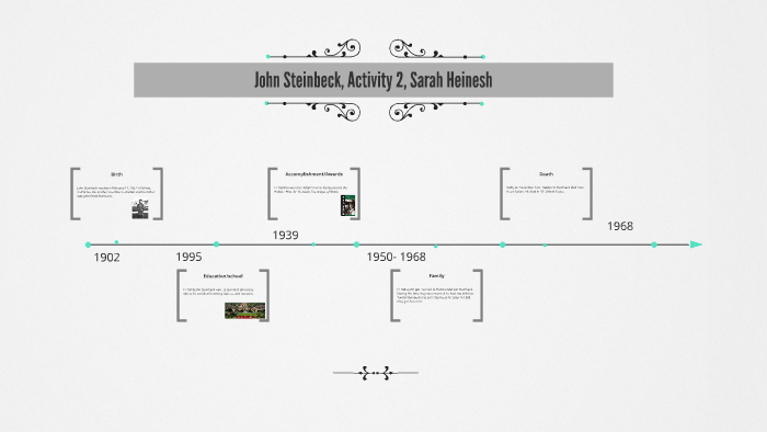 John Steinbeck by Sarah Heinesh on Prezi
