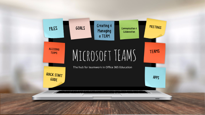 prezi presentation microsoft teams