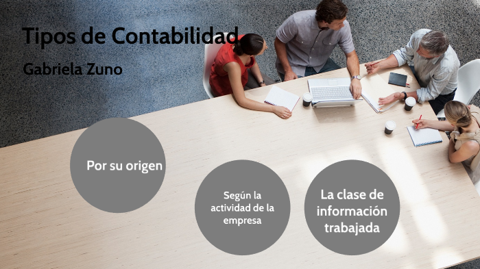 Tipos de Contabilidad by gabriela de jesus zuno franco on Prezi