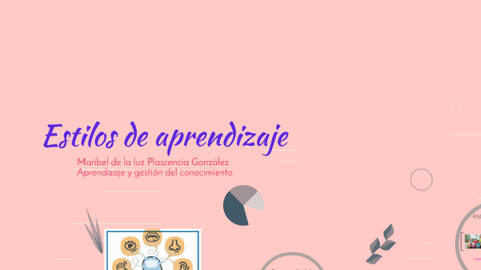 Estilos de aprendizaje by Maribel Plascencia on Prezi
