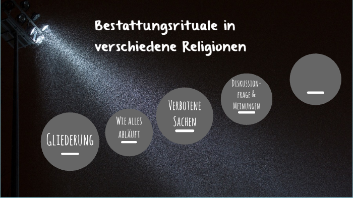Bestattungsrituale in verschiedenen Religionen by Nada Belal on Prezi