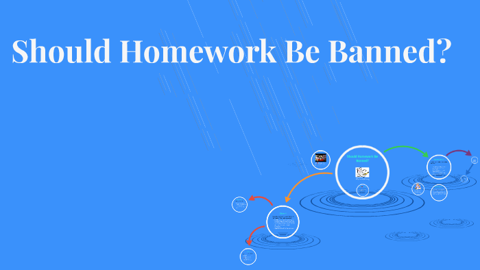 homework should be banned in school counterclaim