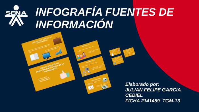 INFOGRAFÍA FUENTES DE INFORMACIÓN By Julian Felipe Garcia Cediel On Prezi