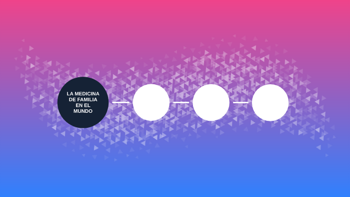 Linea de tiempo by leidy daniela montoya muñoz on Prezi